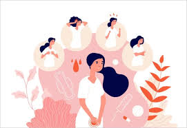 Menstrual Hygiene