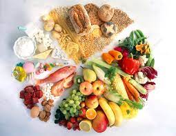Balanced & Nutritious Diet